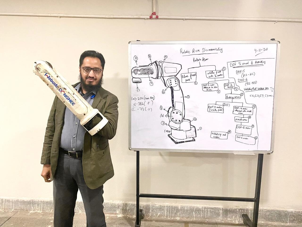 Mapping the six degrees of freedom of the physical robotic arm on a whiteboard